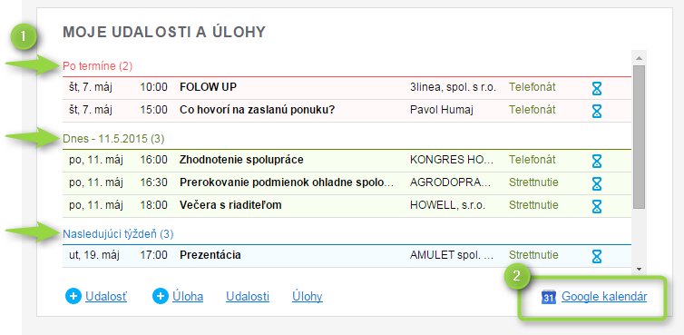 Pořádek na nástěnce a propojení s GOOGLE kalendářem