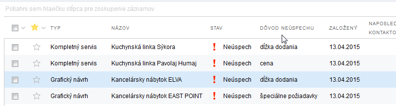 Jako obchodní případy seskupit