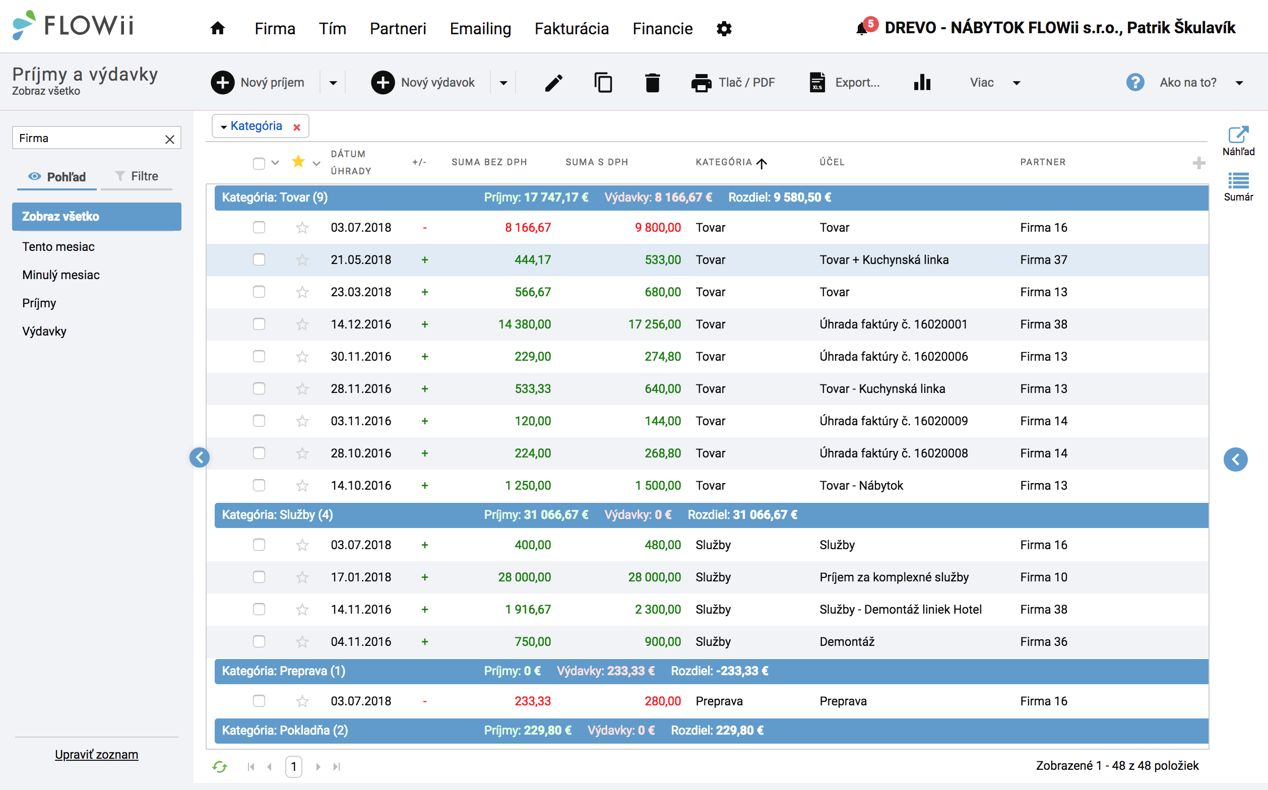 Financie a fakturácia online