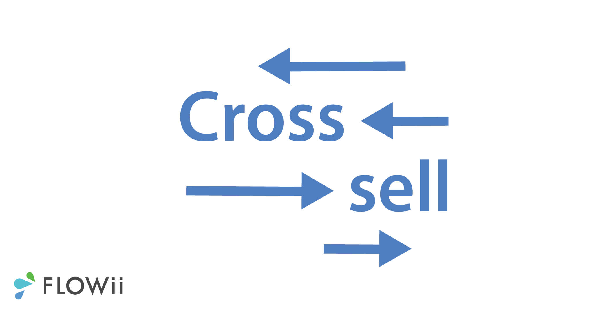 cross-sell