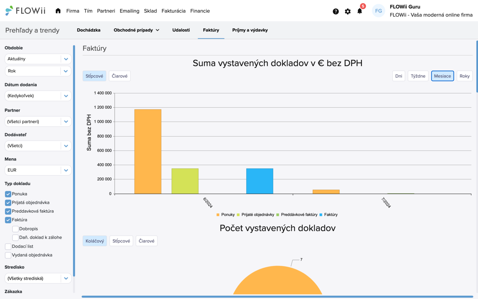 FLOWii umožňuje jednoduše vyfiltrovat a graficky zobrazit faktury podle vašich kritérií.