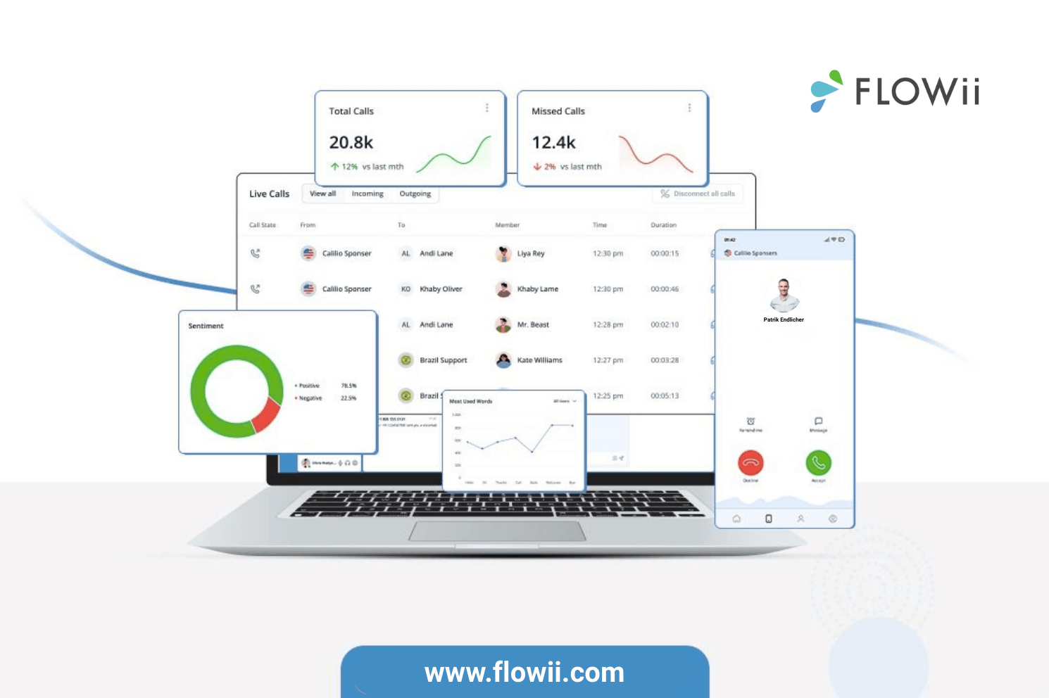 We are very satisfied with FLOWii. The CRM helps us manage projects and identify business partners through a centralized database.
