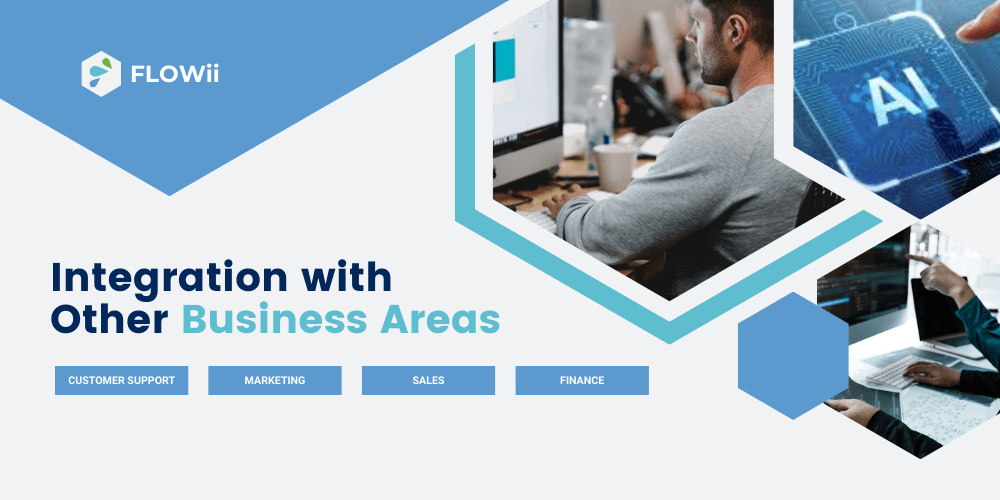 crm integration