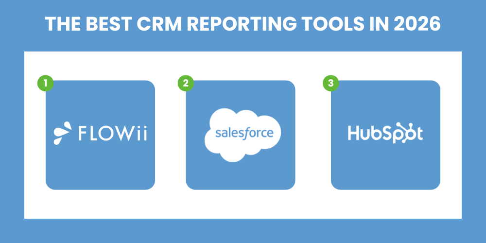 Best CRM Reporting Tools