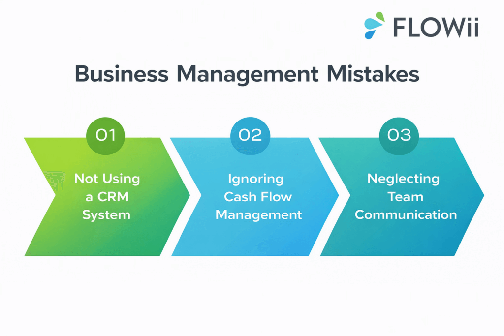 What Is CRM Reporting and Analytics? Examples & Tools (2026)