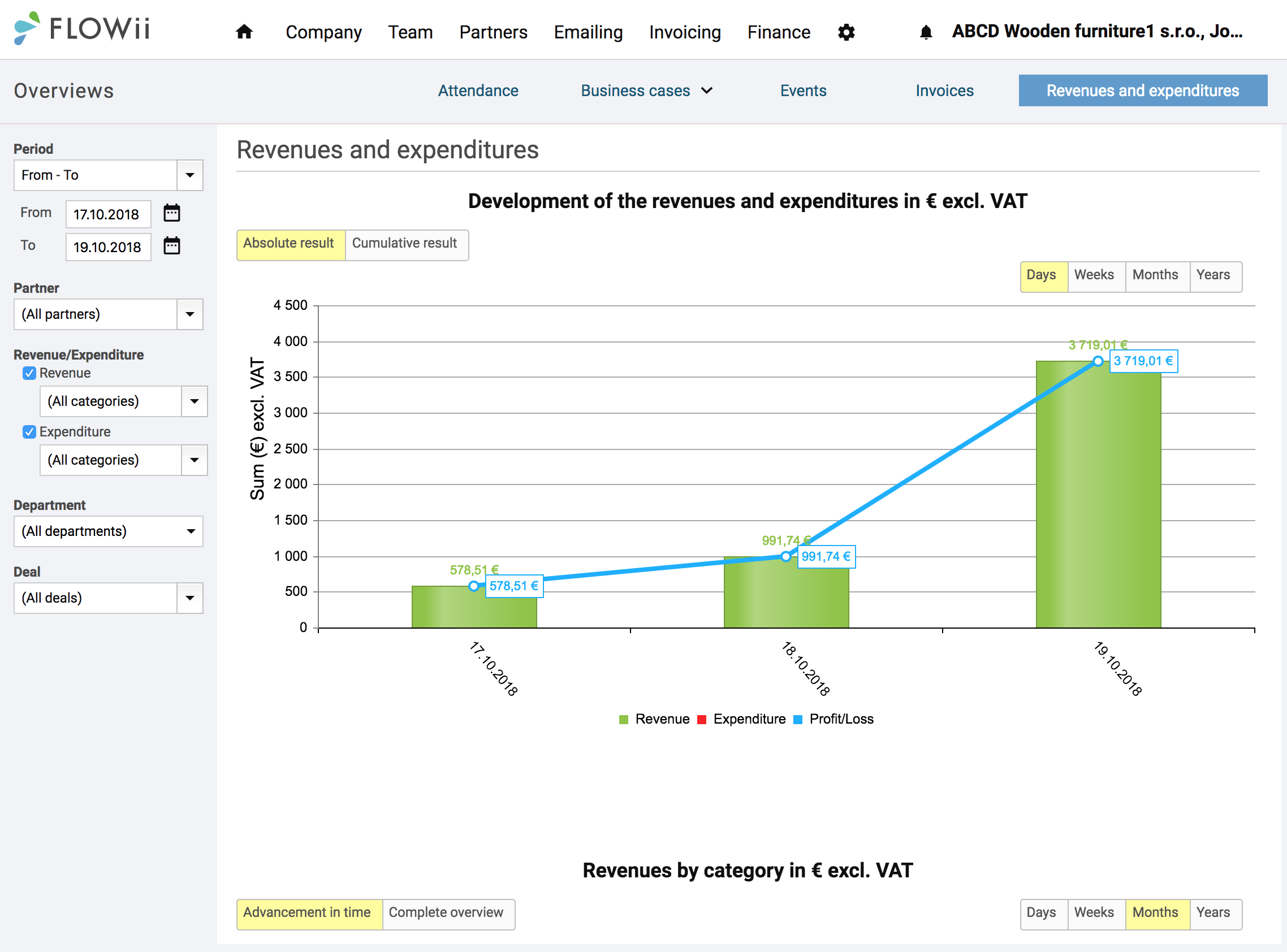 CRM reporting features CRM reporting features