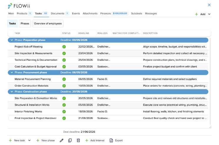 Scalable pricing Scalable pricing