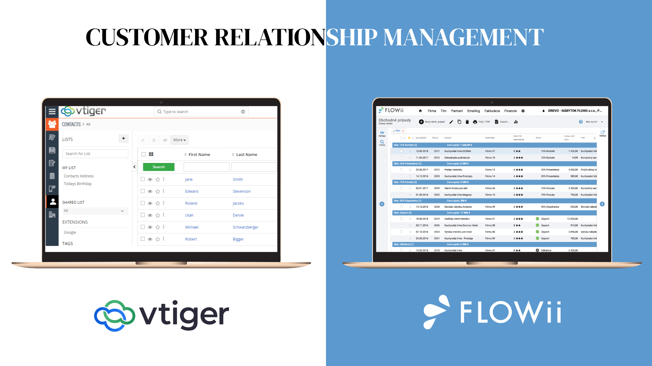 Vtiger CRM vs FLOWii CRM