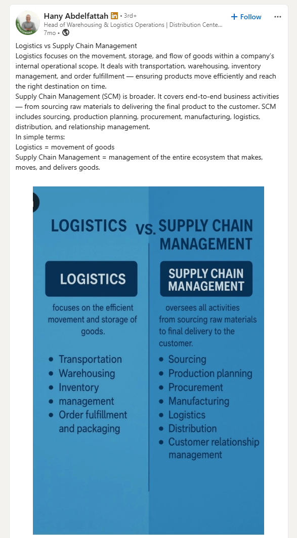 Logistika a dodávateľský reťazec