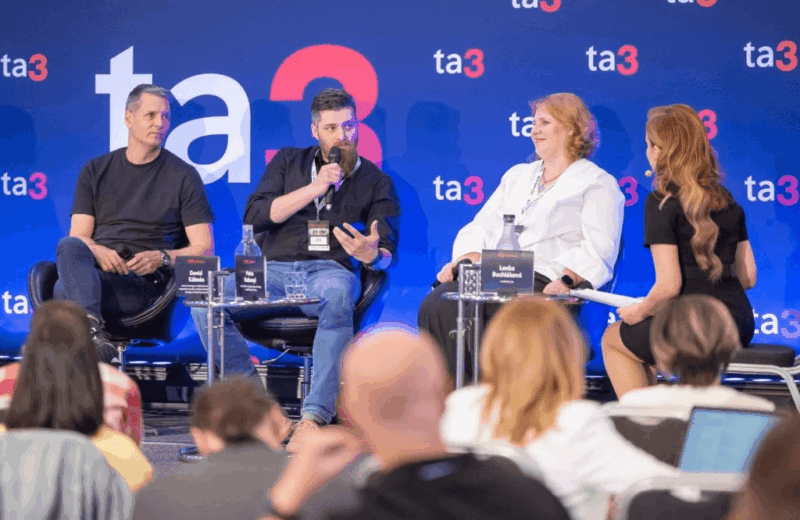 FLOWii vám uprace procesy a dáta, WILLUP nastaví riadenie firmy
