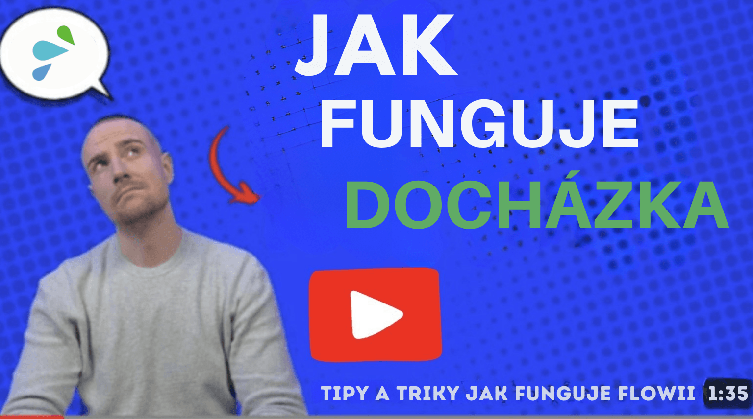 Dochádzkový softvér Dochádzkový softvér