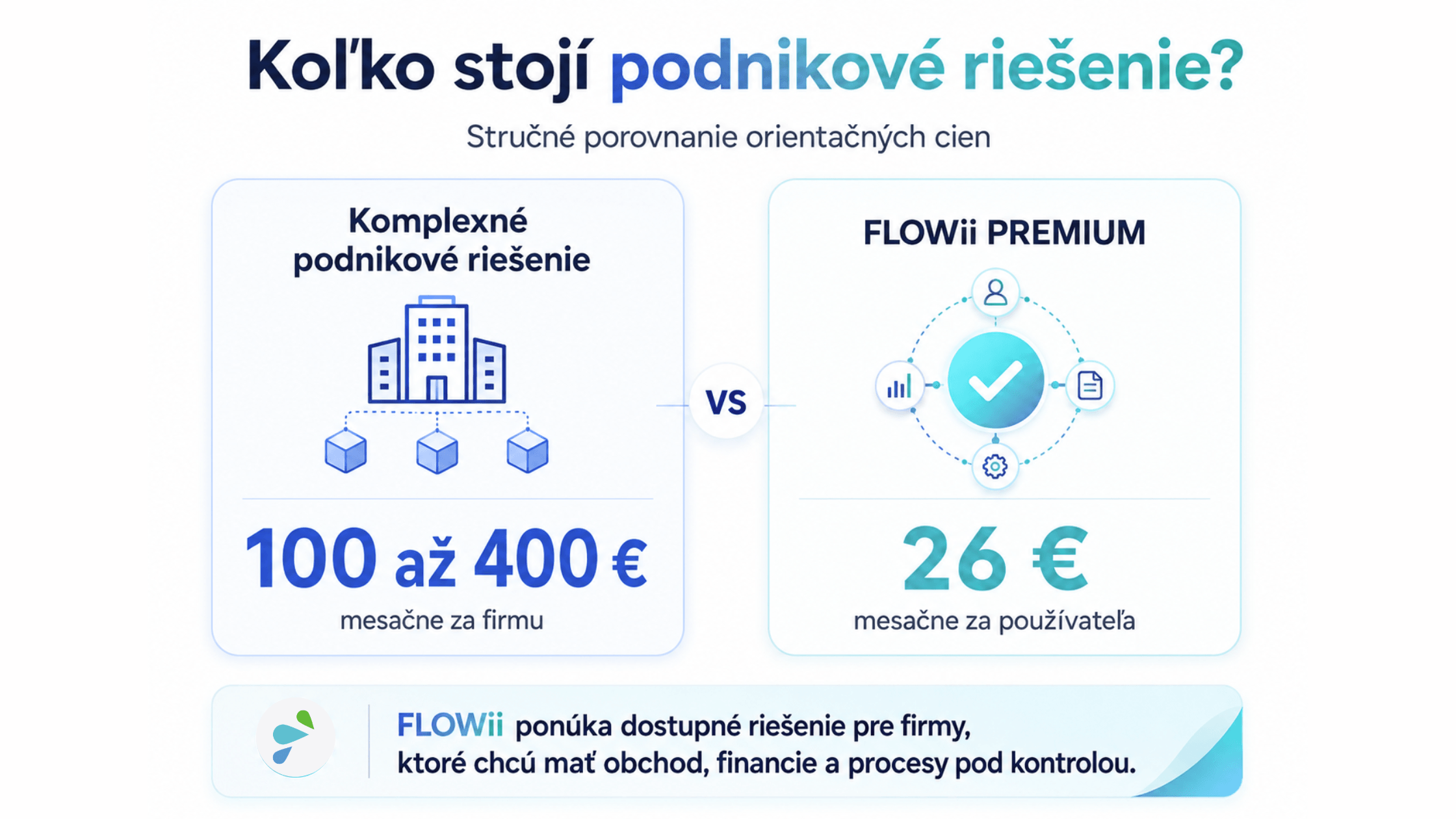 Informačný systém cena