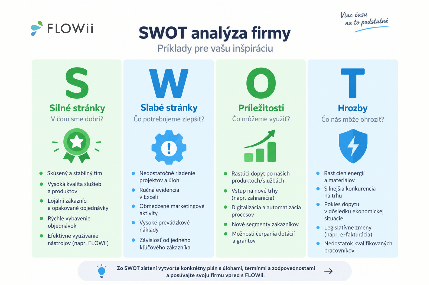 swot analýza príklad