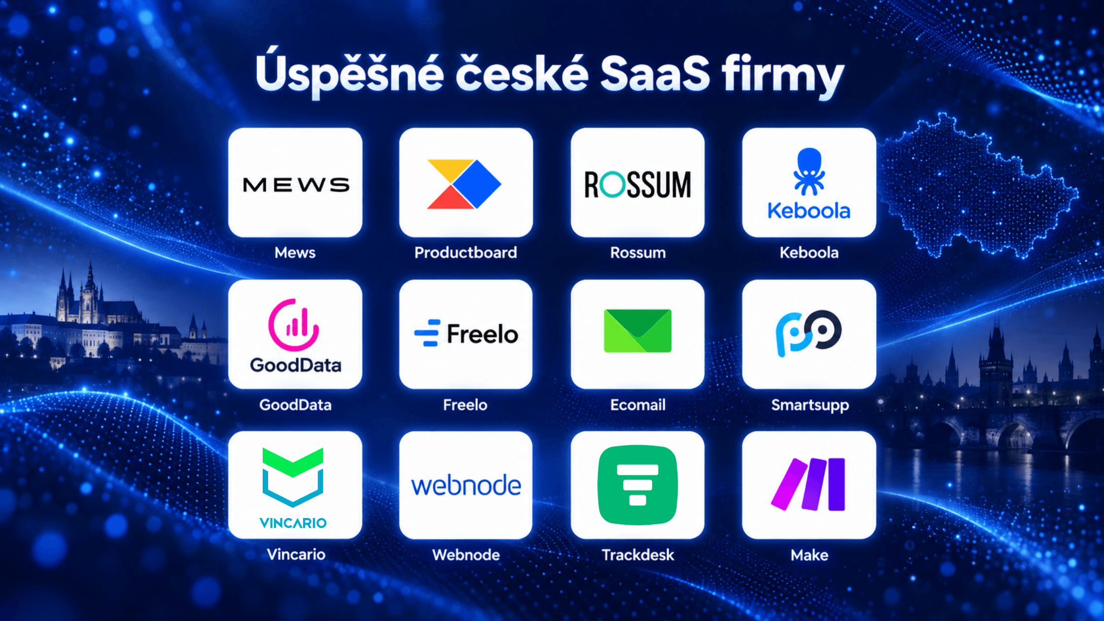 uspěšné české SaaS
